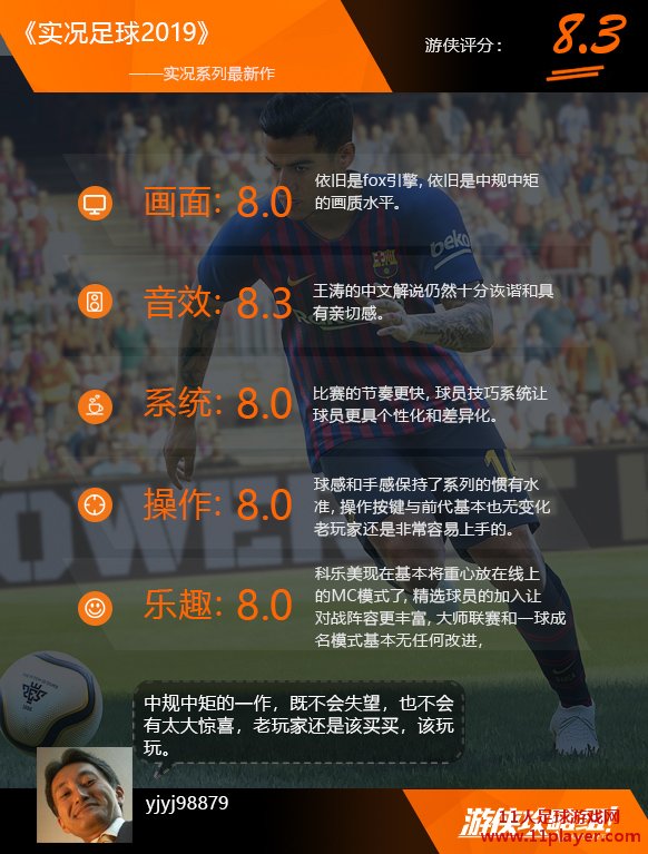PES2019 游侠网图文评测：稳健发挥的年货系列
