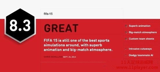 FIFA15 - 11人足球网