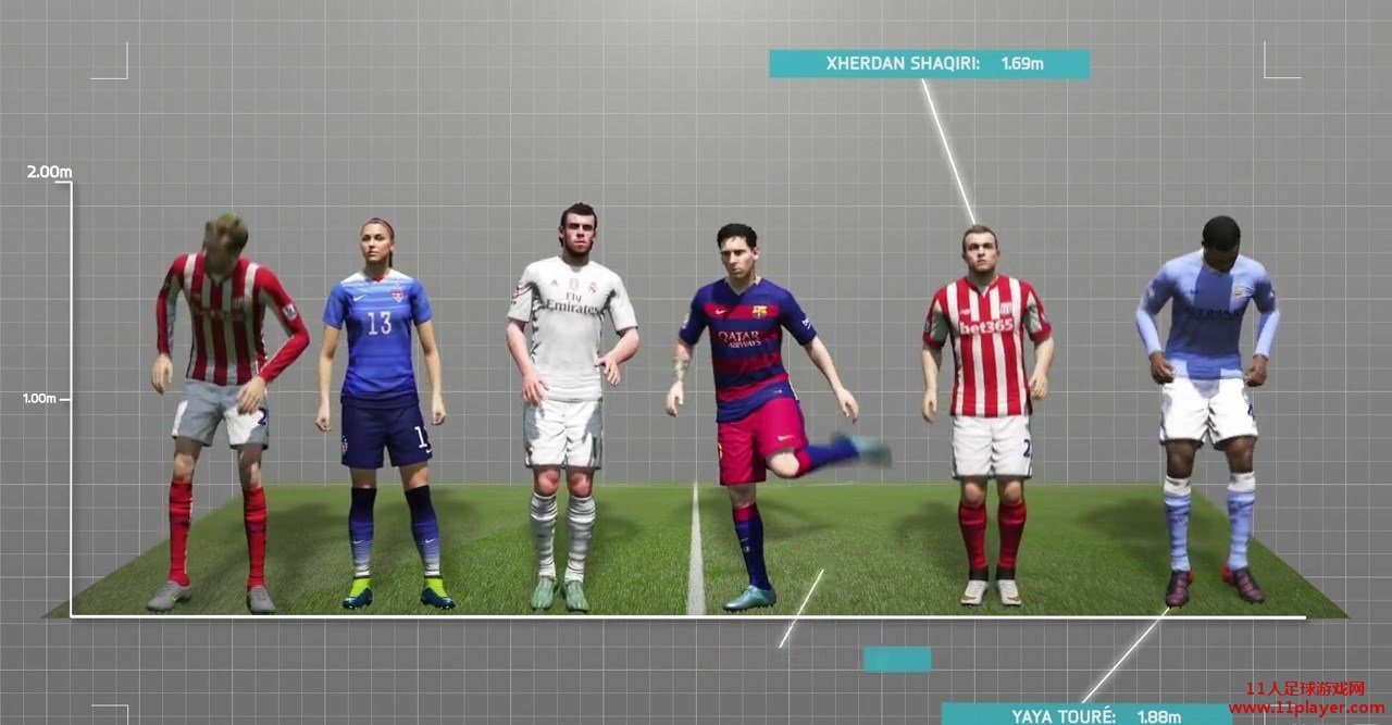 FIFA16 - 11人足球网