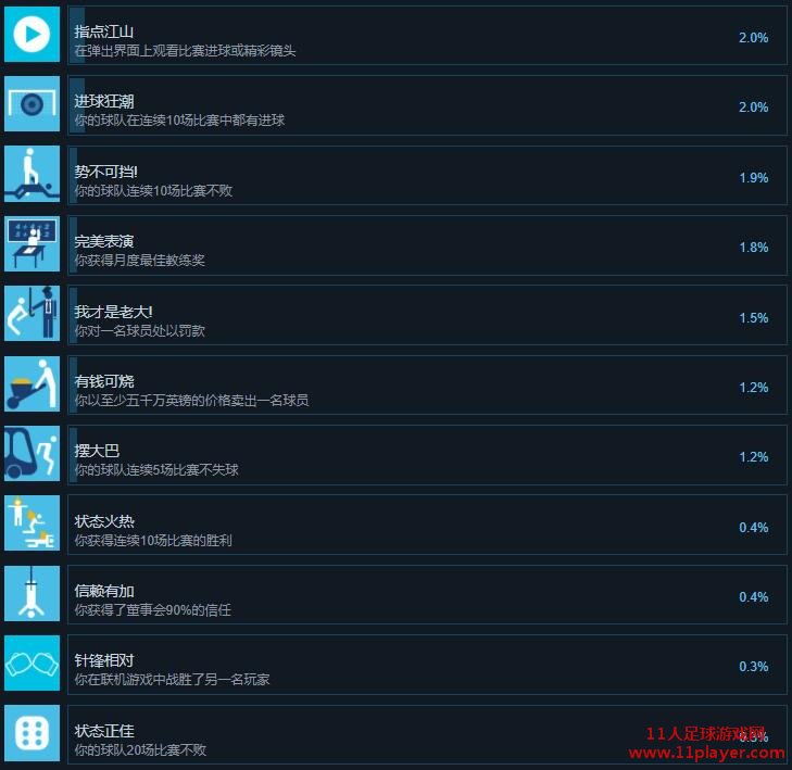 FM2019 - 11人足球网