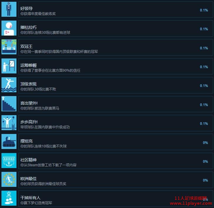 FM2019 - 11人足球网
