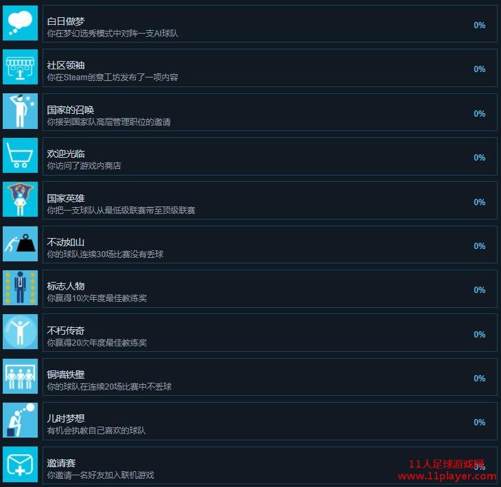 FM2019 - 11人足球网