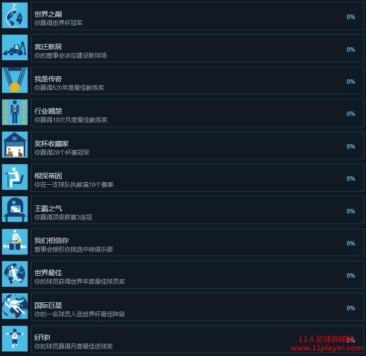 FM2019 - 11人足球网