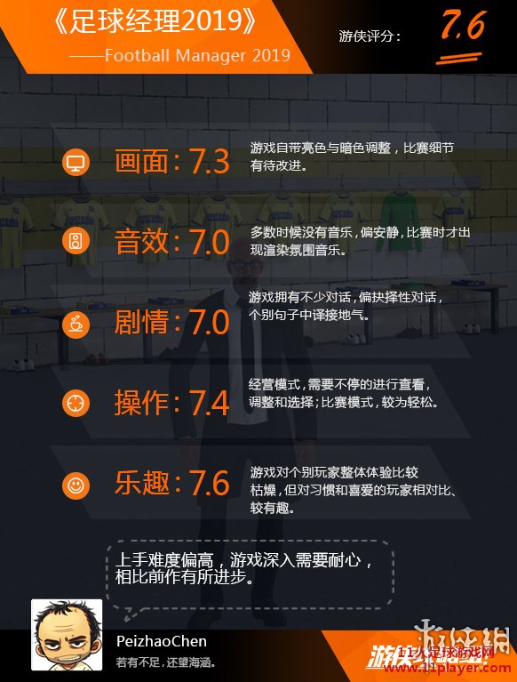 FM2019 游侠网图文评测：漫漫足球路
