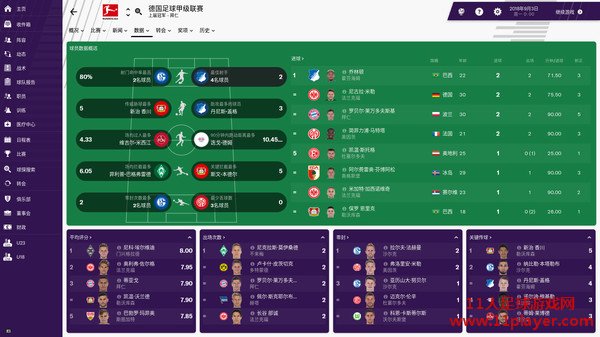 FM2019 - 11人足球网