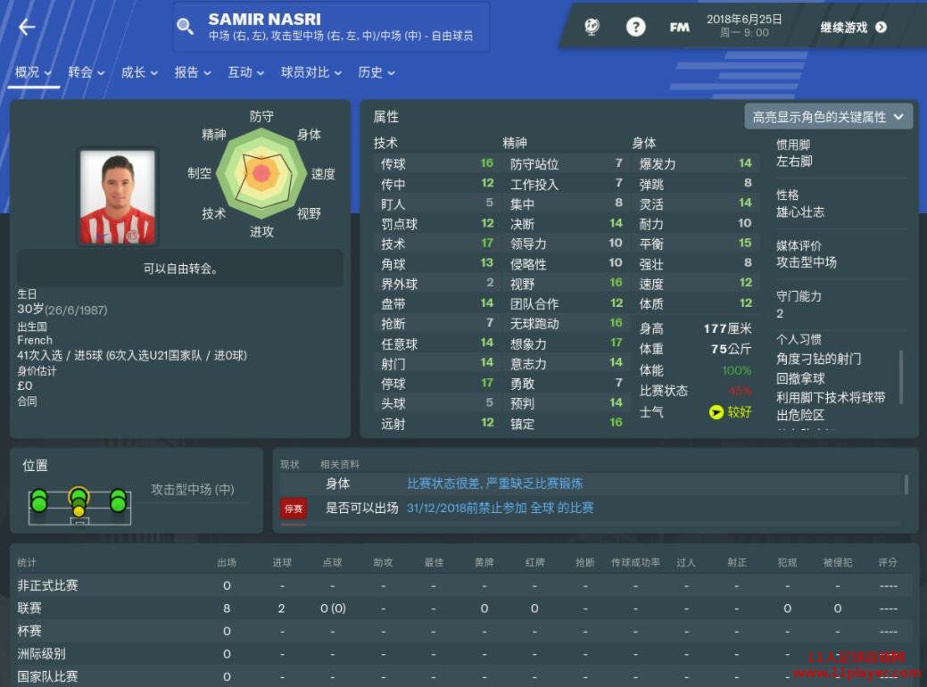 FM2019 - 11人足球网