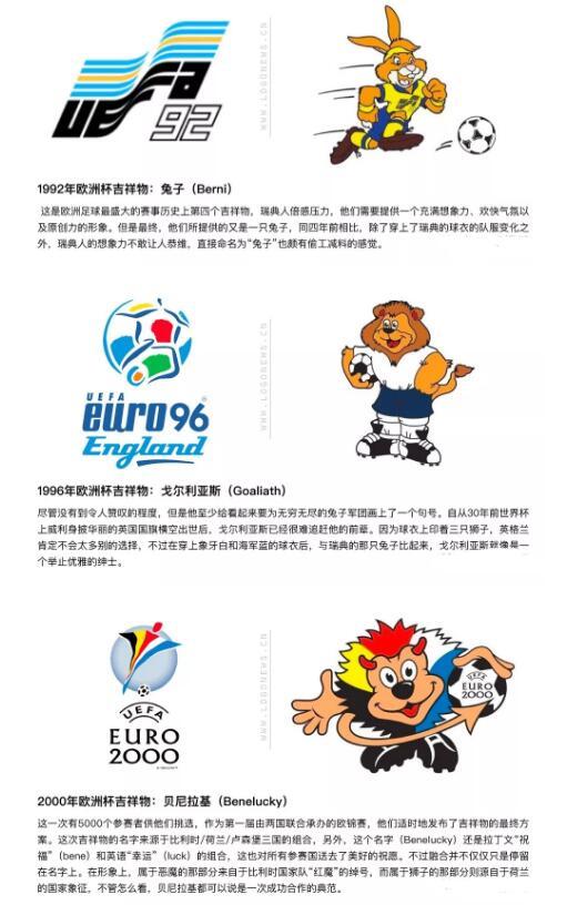 2020年欧洲杯吉祥物曝光 网友：丑哭了！