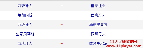 西班牙人未来赛程