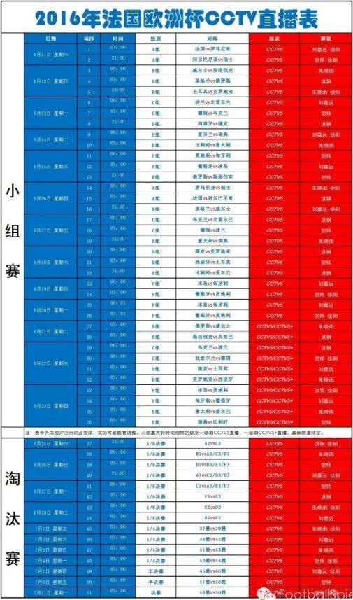 央视公布欧洲杯解说安排:贺炜徐阳搭档解说决赛