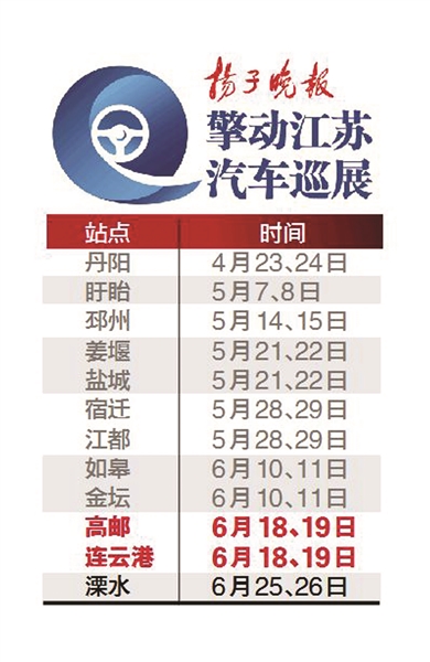 本周末，热辣足球宝贝 助威连云港、高邮“双城车展”