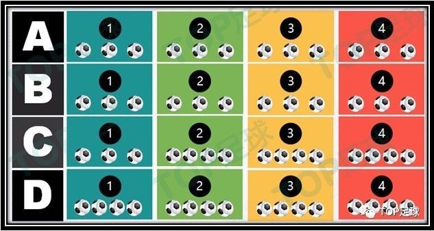 欧洲国家联赛规则解读
