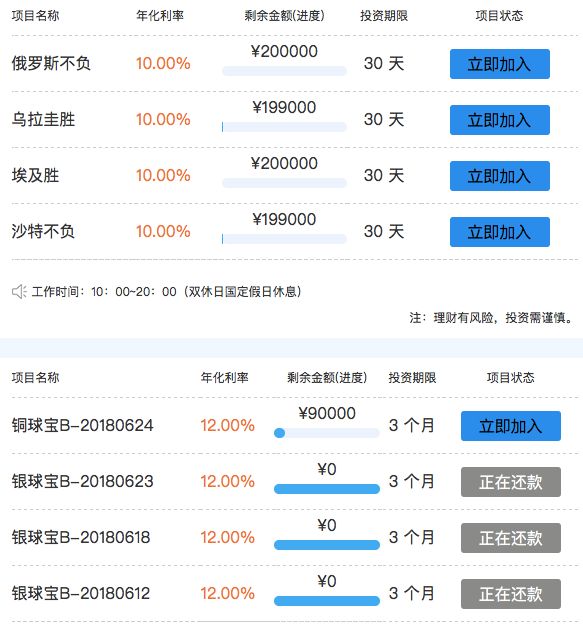 世界杯期间金球所“跑路”：足球解说员创办 警方已立案
